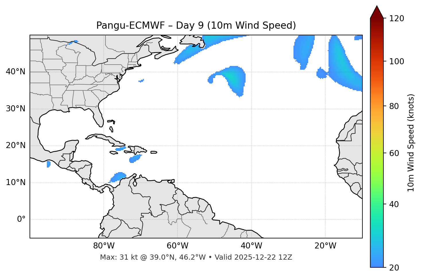 Pangu-ECMWF - Day 09