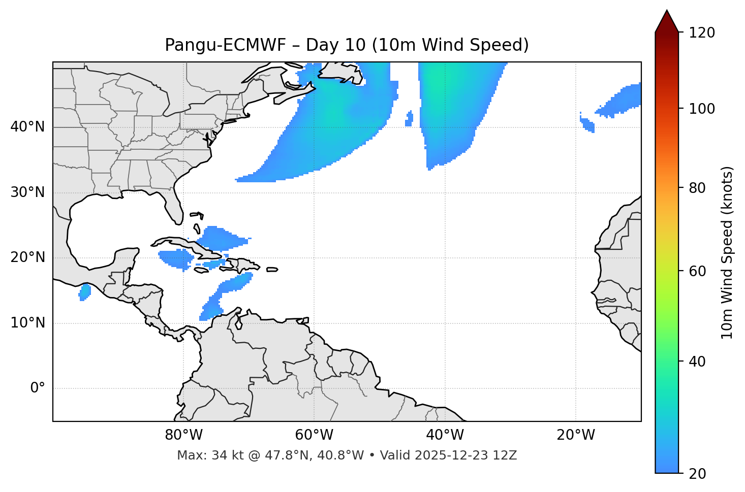 Pangu-ECMWF - Day 10