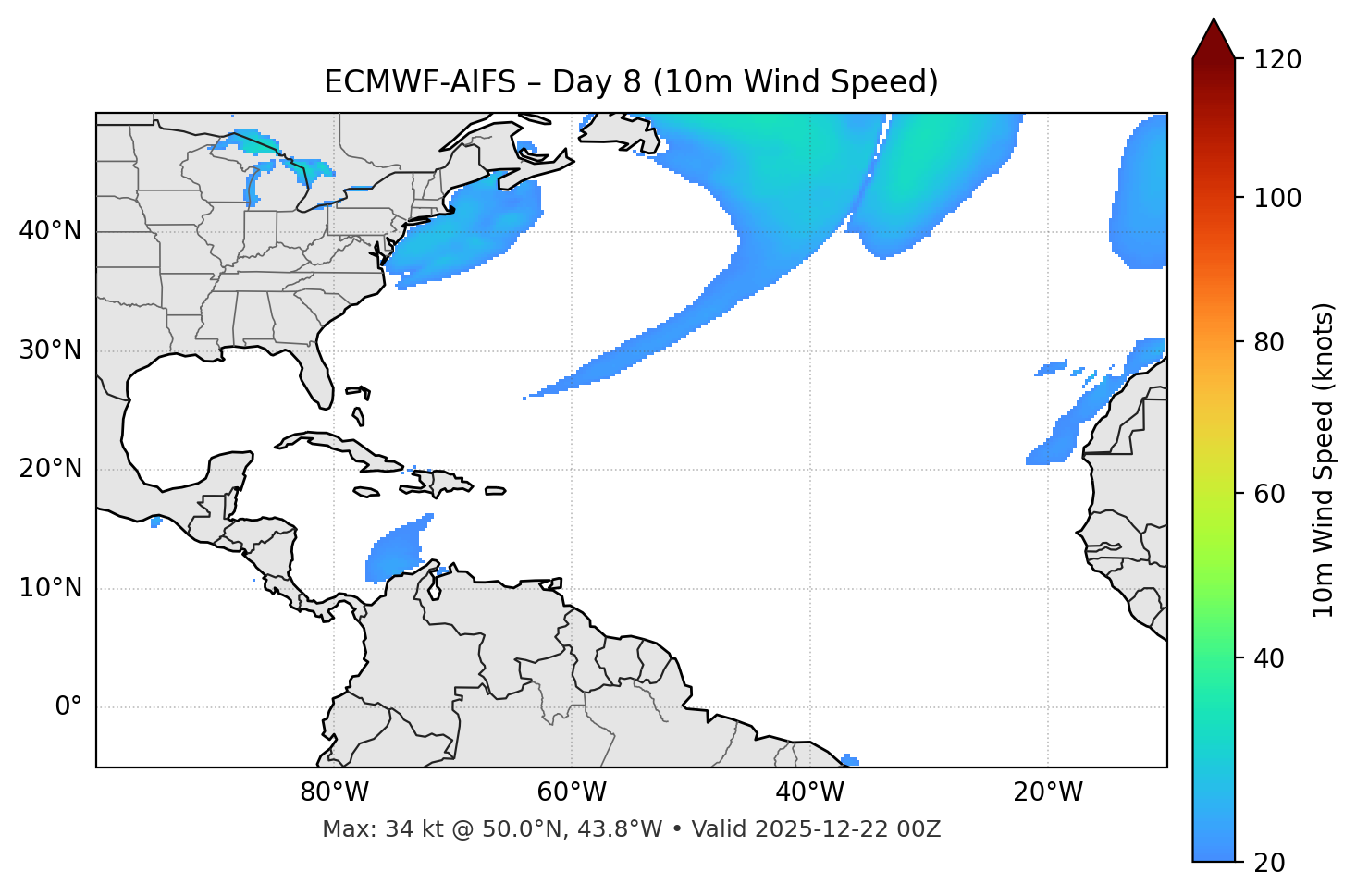 ECMWF-AIFS - Day 08