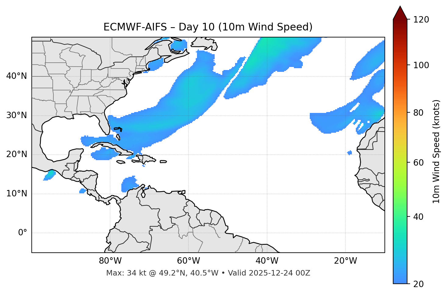 ECMWF-AIFS - Day 10