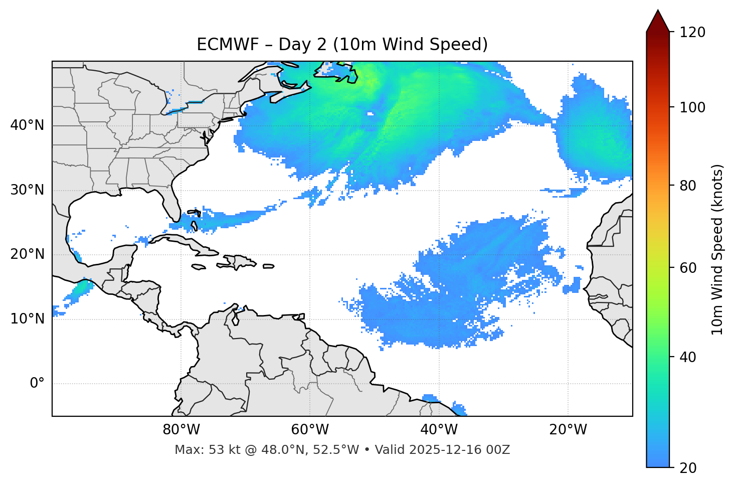 ECMWF - Day 02