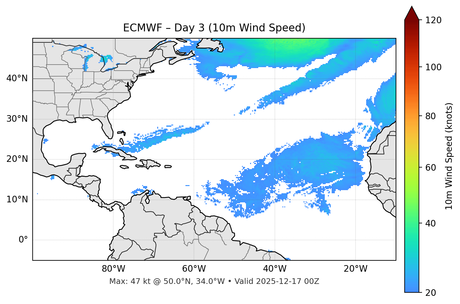 ECMWF - Day 03