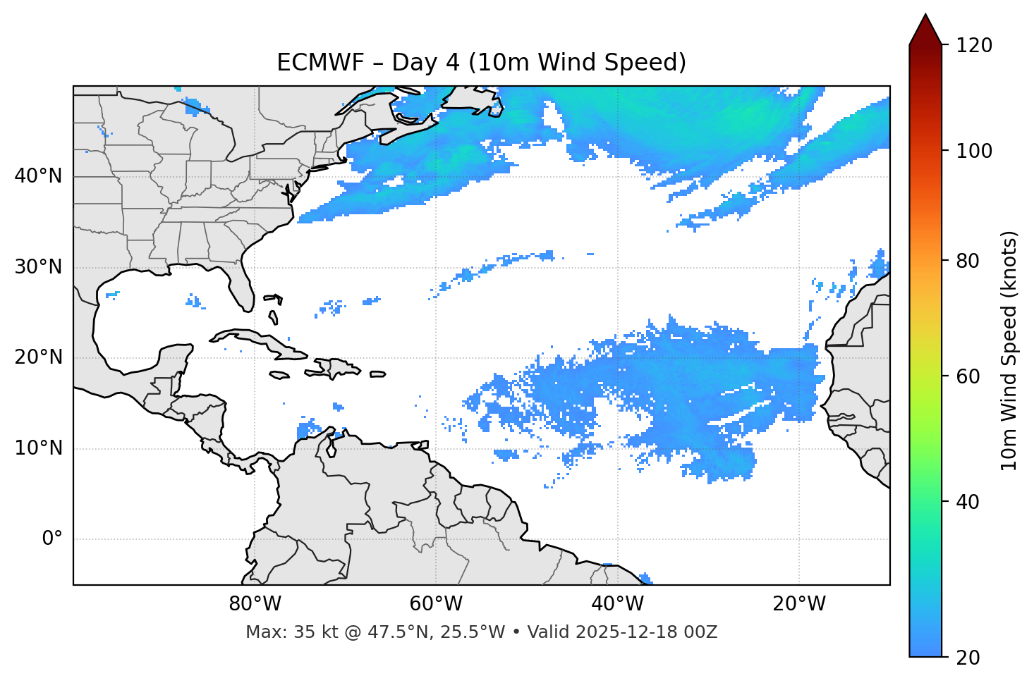 ECMWF - Day 04