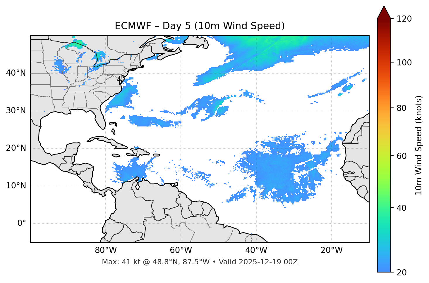 ECMWF - Day 05