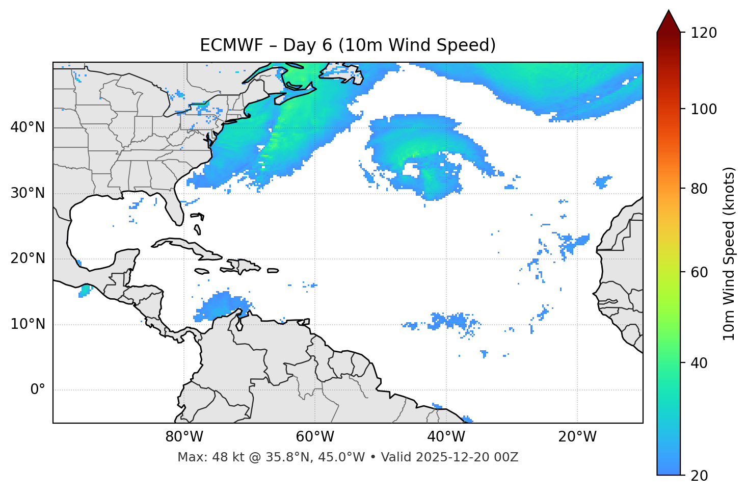 ECMWF - Day 06