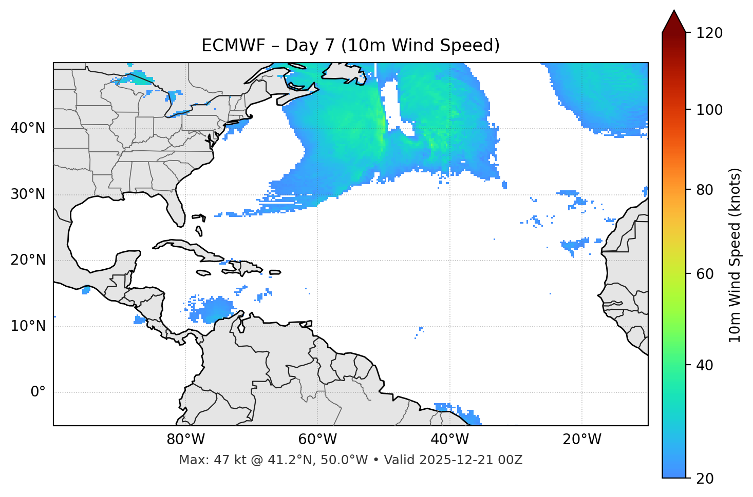ECMWF - Day 07