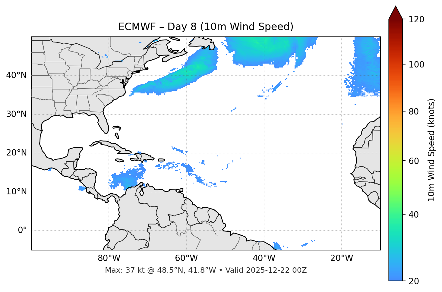 ECMWF - Day 08