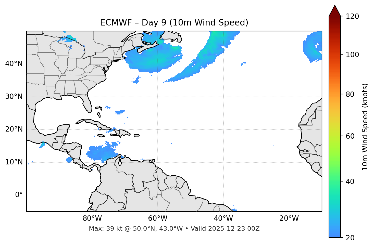 ECMWF - Day 09