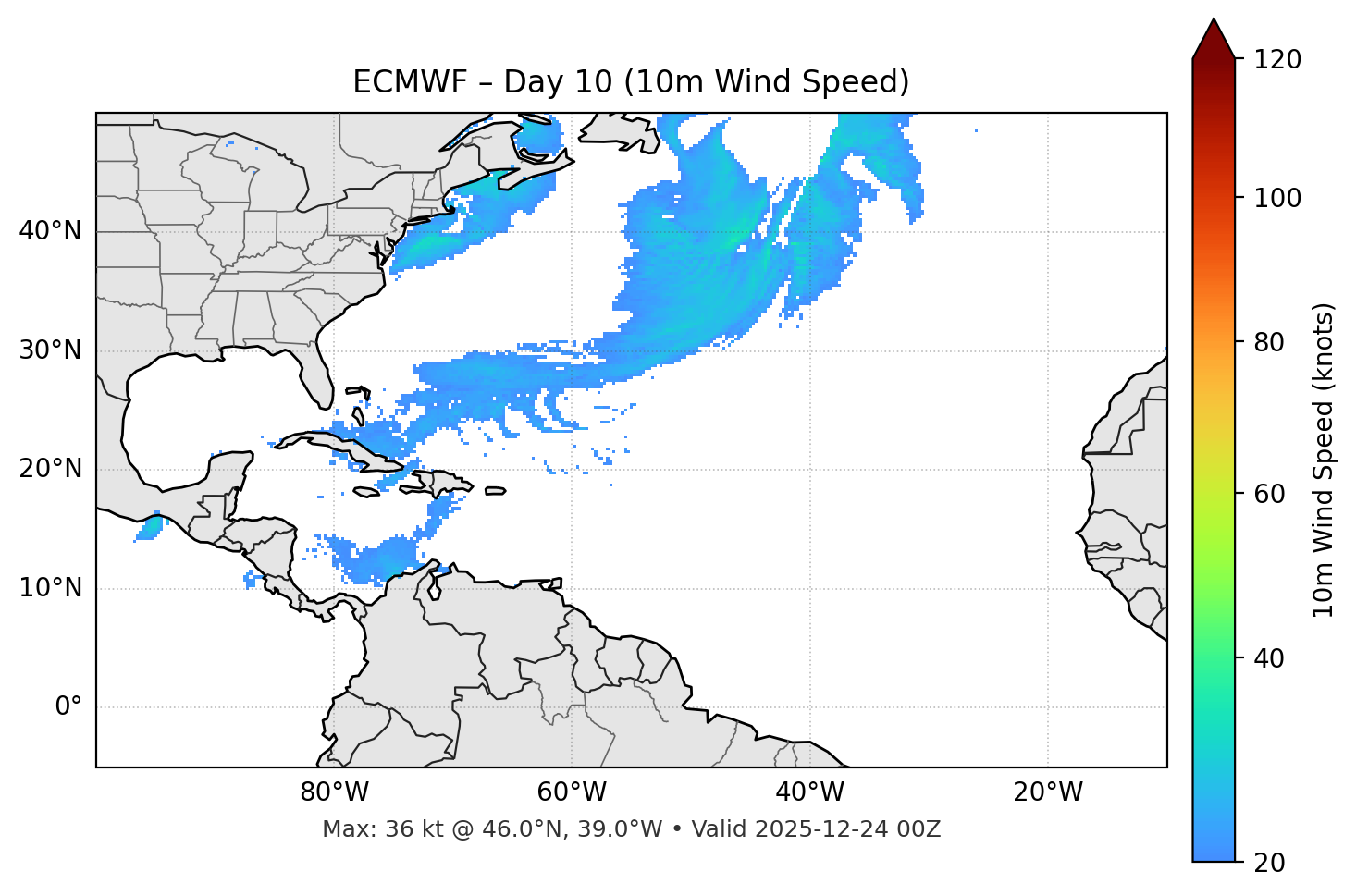 ECMWF - Day 10