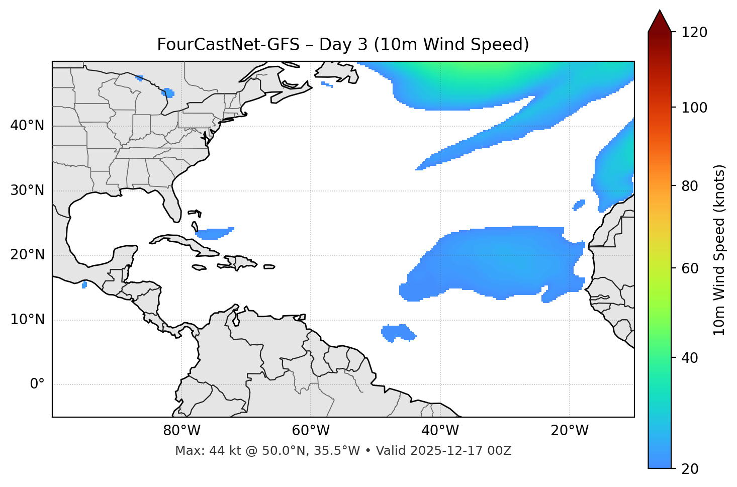 FourCastNet-GFS - Day 03