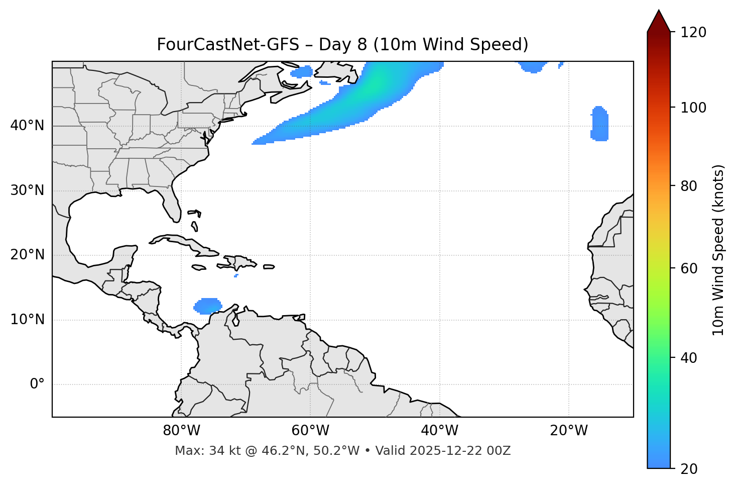 FourCastNet-GFS - Day 08