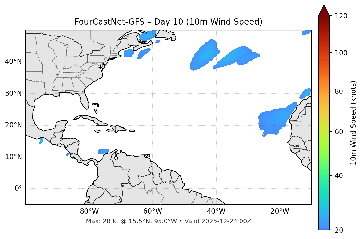 FourCastNet-GFS - Day 10