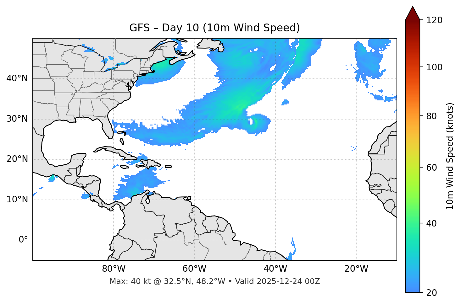 GFS - Day 10