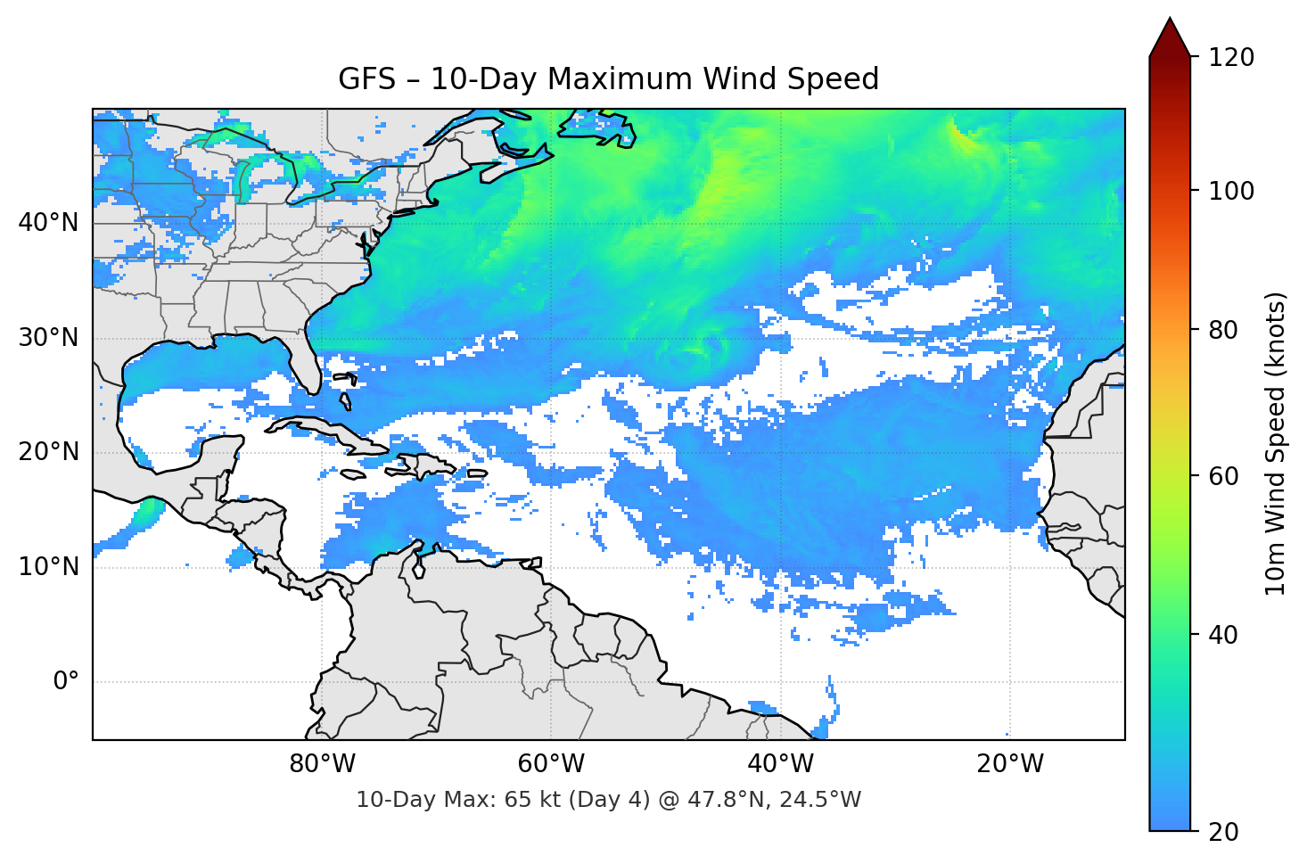 GFS 10-Day Max