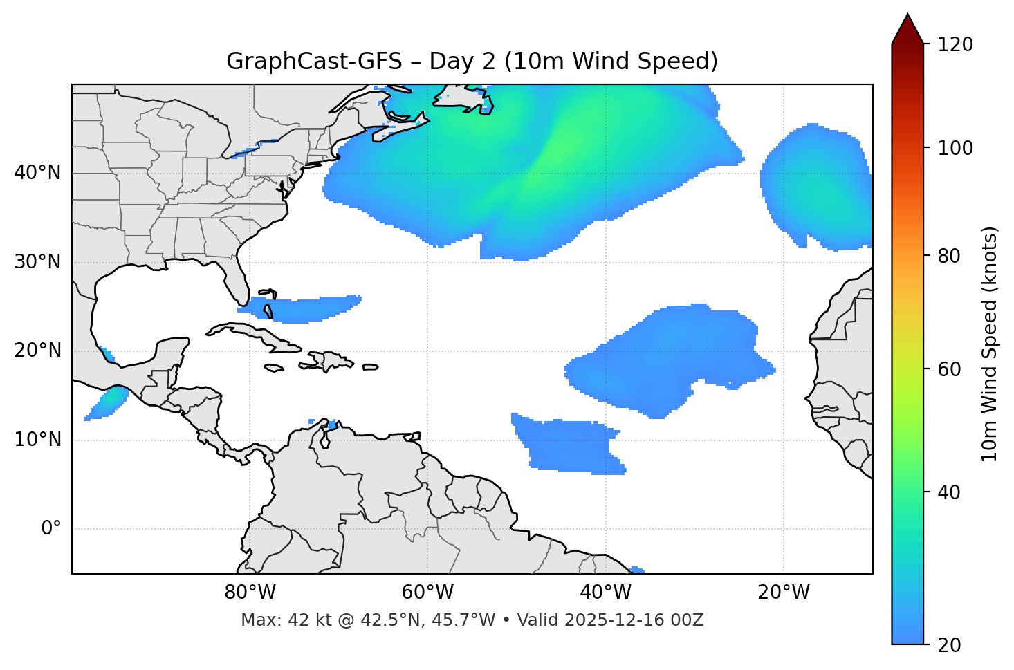 GraphCast-GFS - Day 02