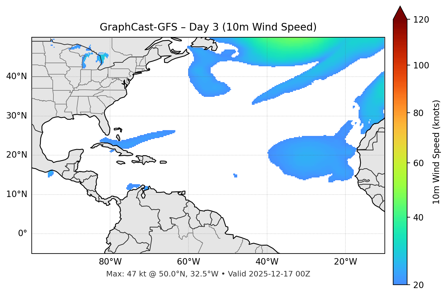 GraphCast-GFS - Day 03