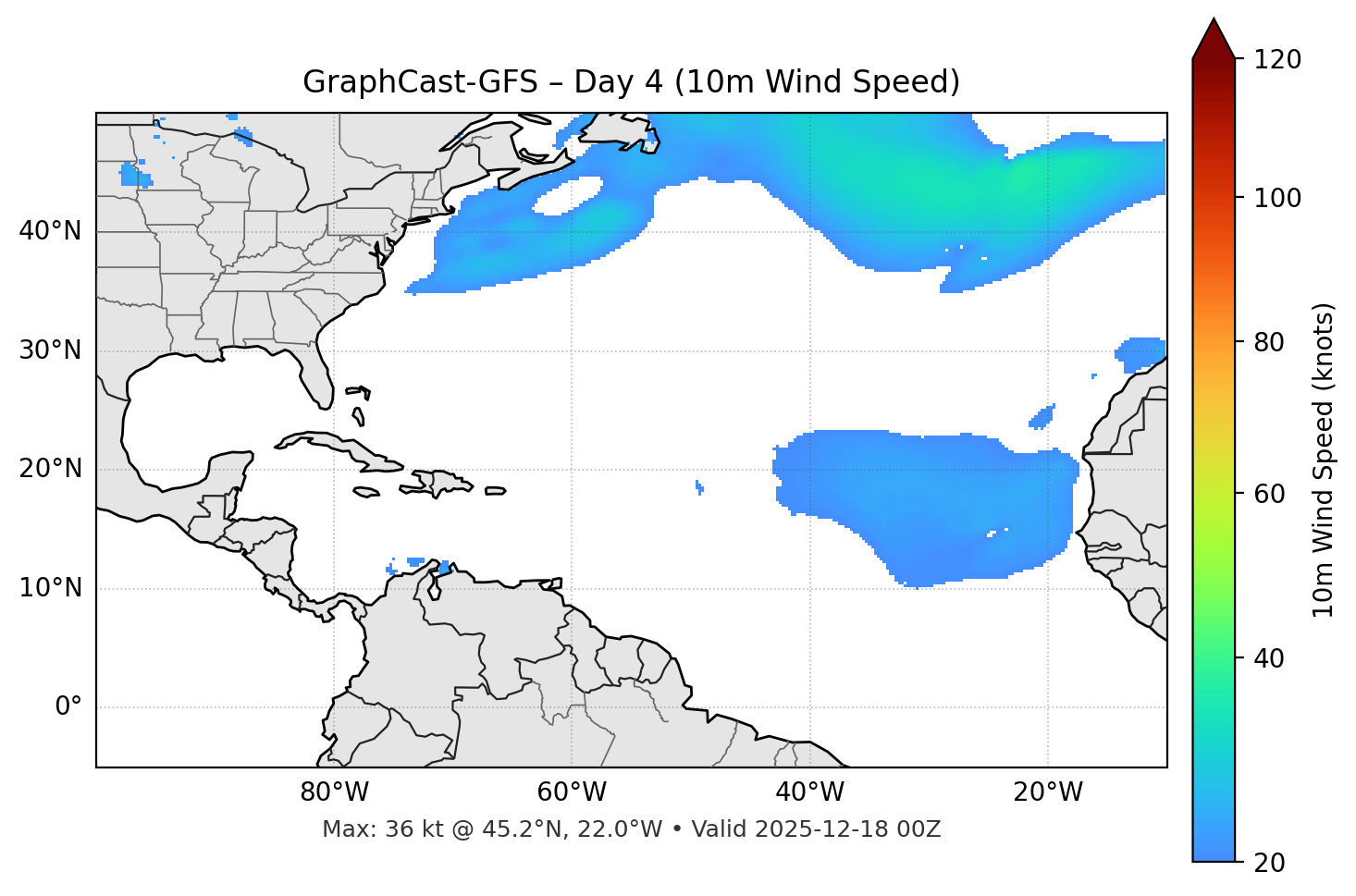 GraphCast-GFS - Day 04