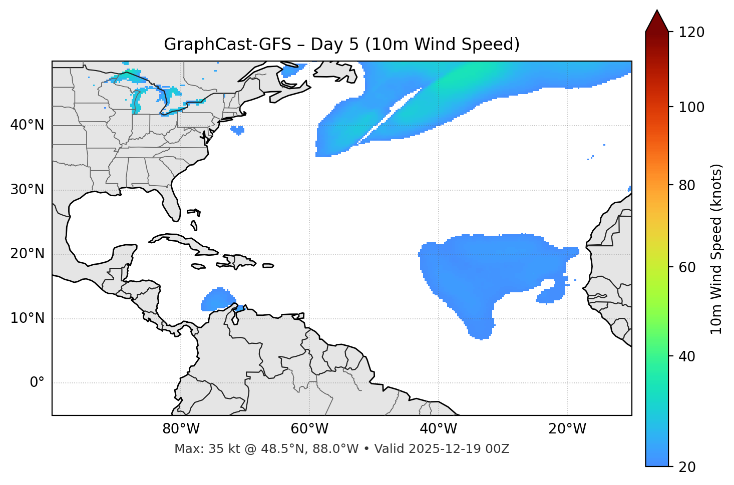 GraphCast-GFS - Day 05