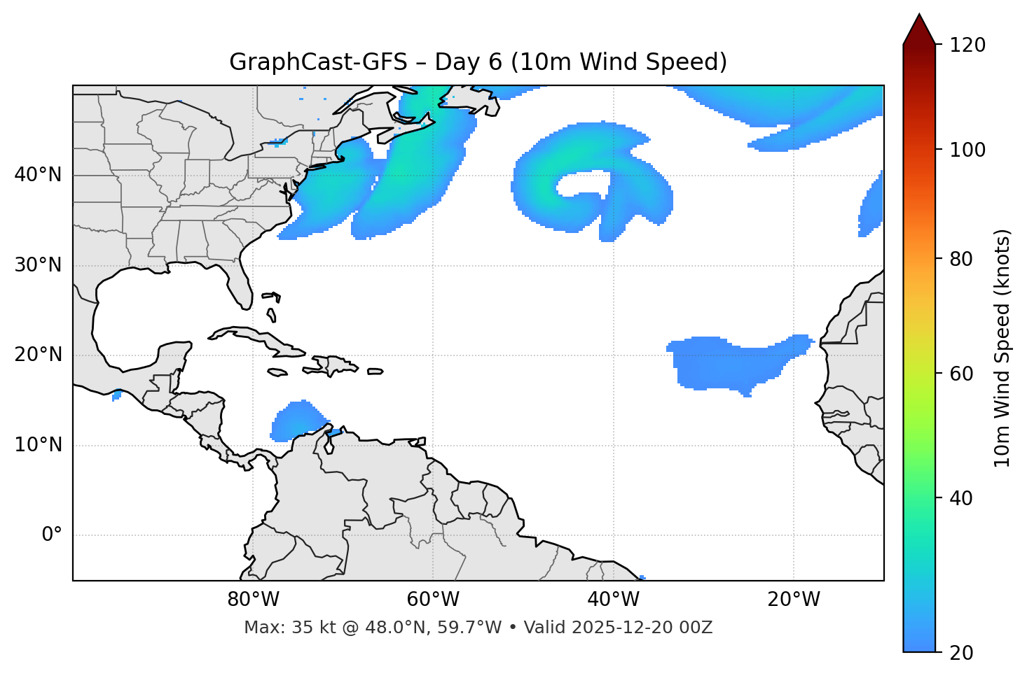 GraphCast-GFS - Day 06