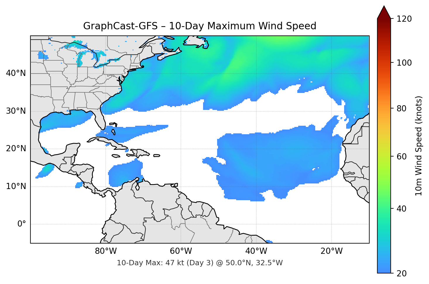 GraphCast-GFS 10-Day Max