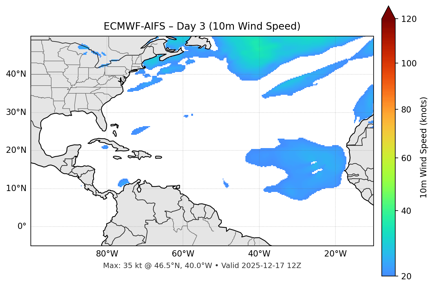 ECMWF-AIFS - Day 03