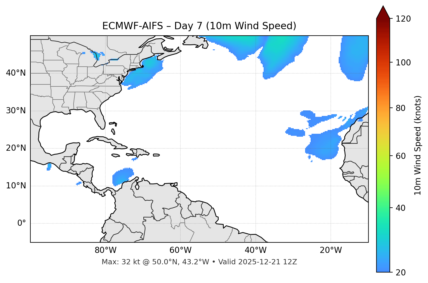 ECMWF-AIFS - Day 07