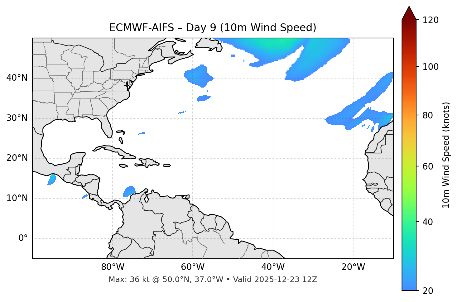 ECMWF-AIFS - Day 09
