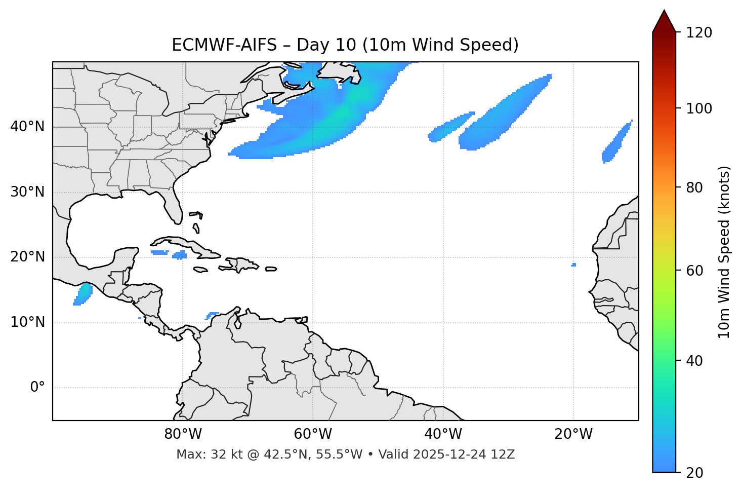ECMWF-AIFS - Day 10