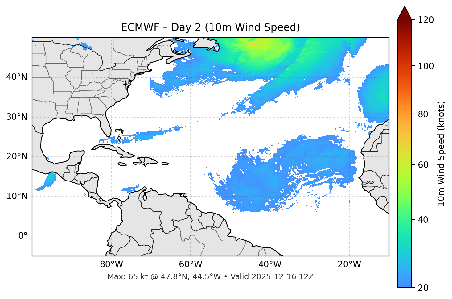ECMWF - Day 02