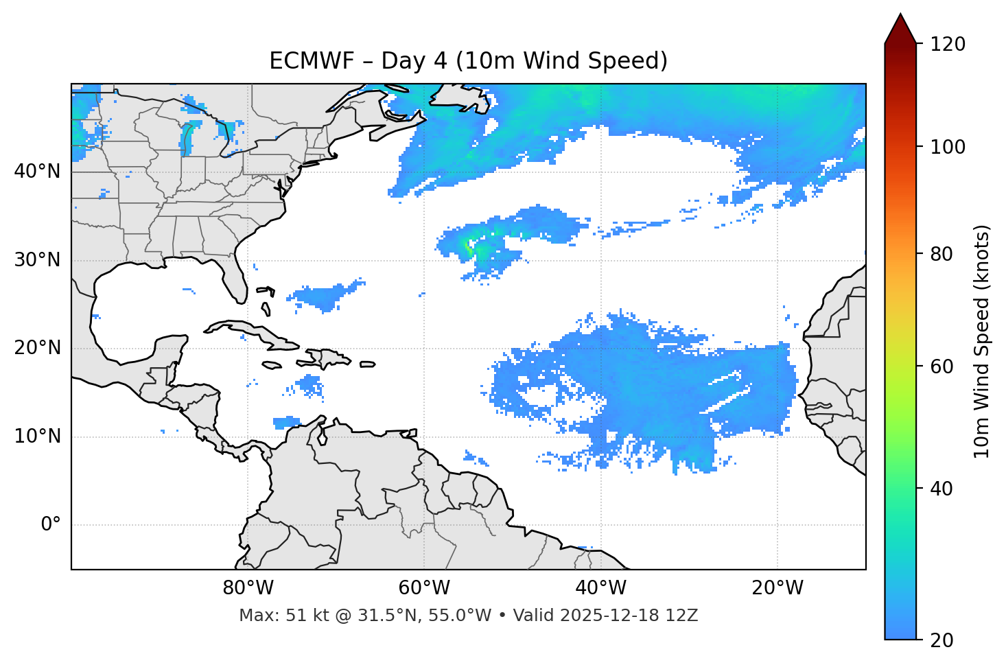 ECMWF - Day 04