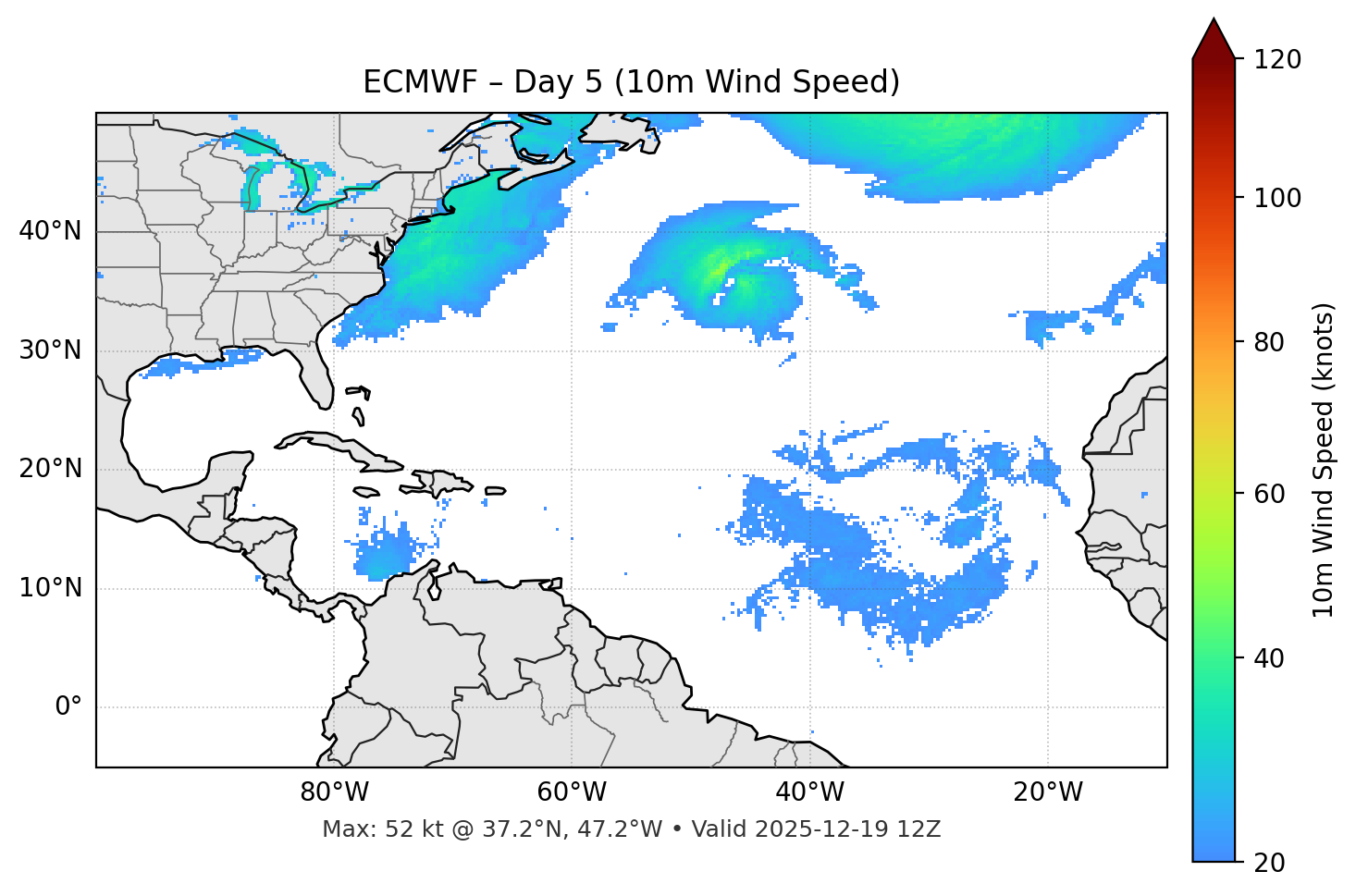 ECMWF - Day 05