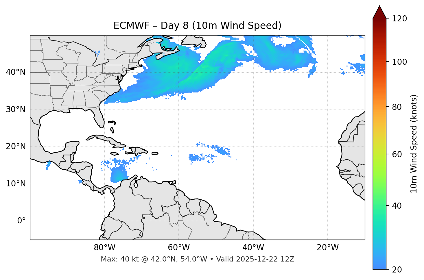 ECMWF - Day 08