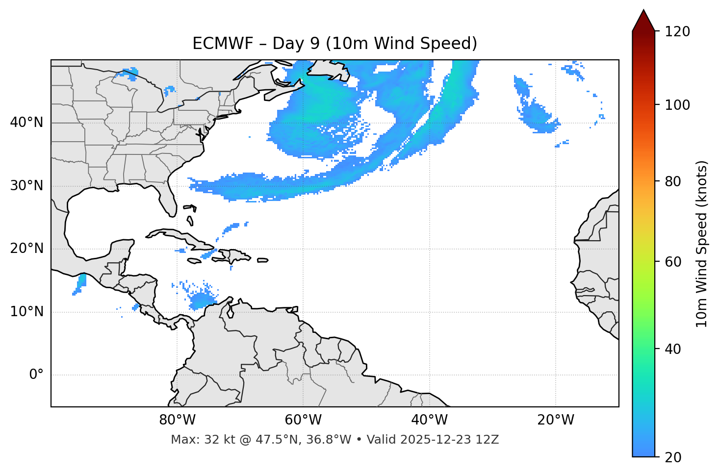 ECMWF - Day 09