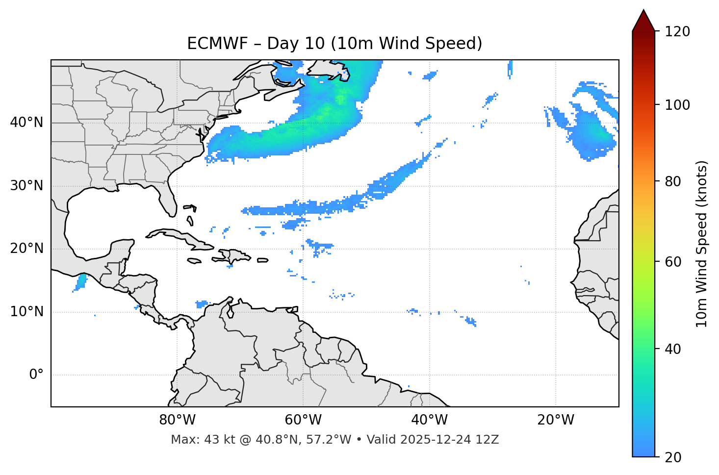 ECMWF - Day 10