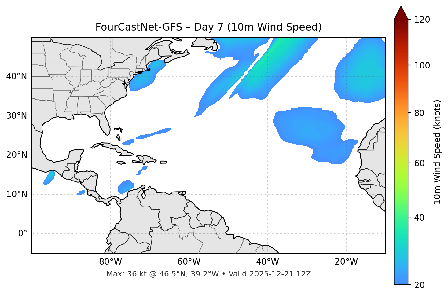 FourCastNet-GFS - Day 07