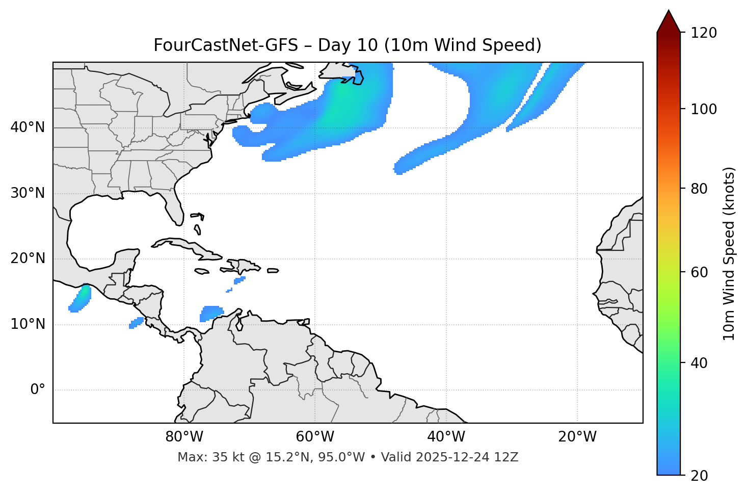 FourCastNet-GFS - Day 10