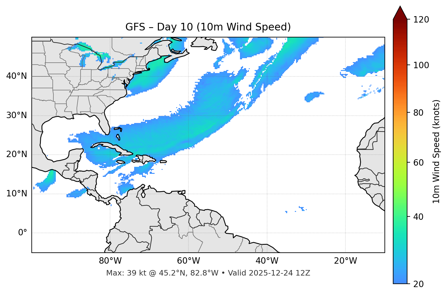 GFS - Day 10