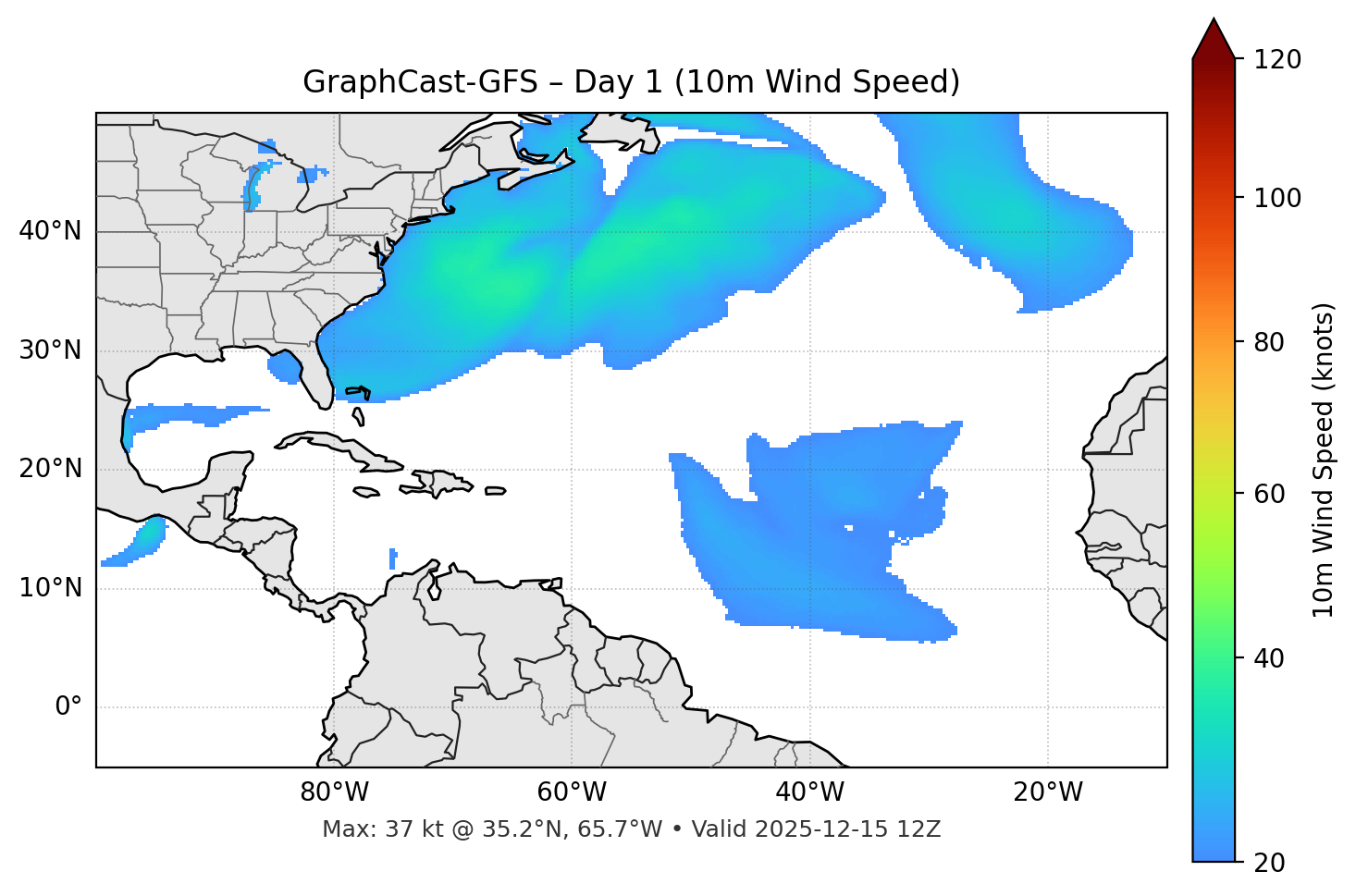 GraphCast-GFS - Day 01