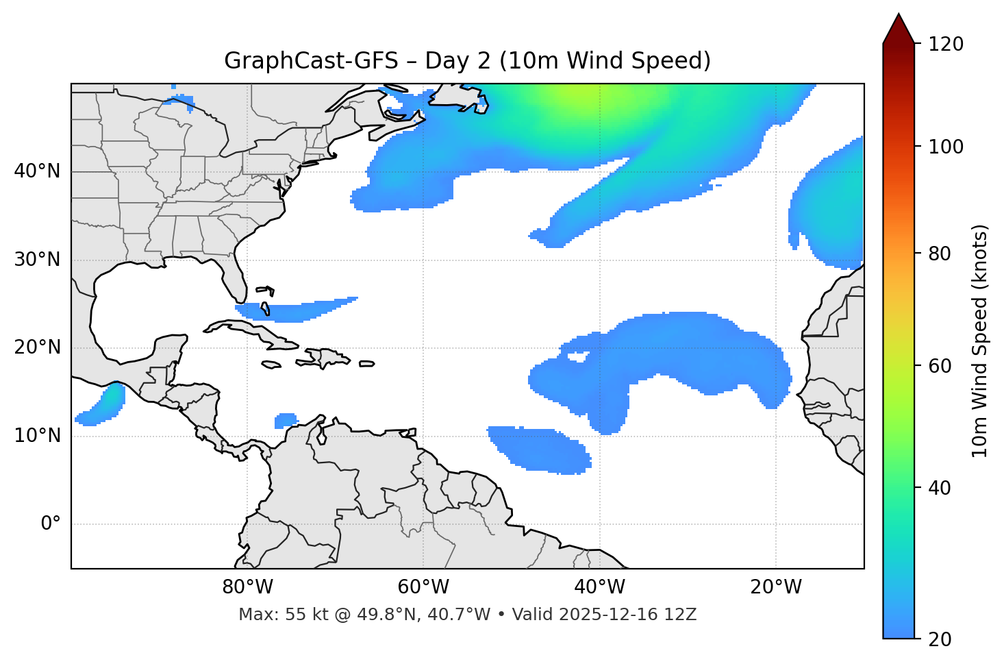 GraphCast-GFS - Day 02
