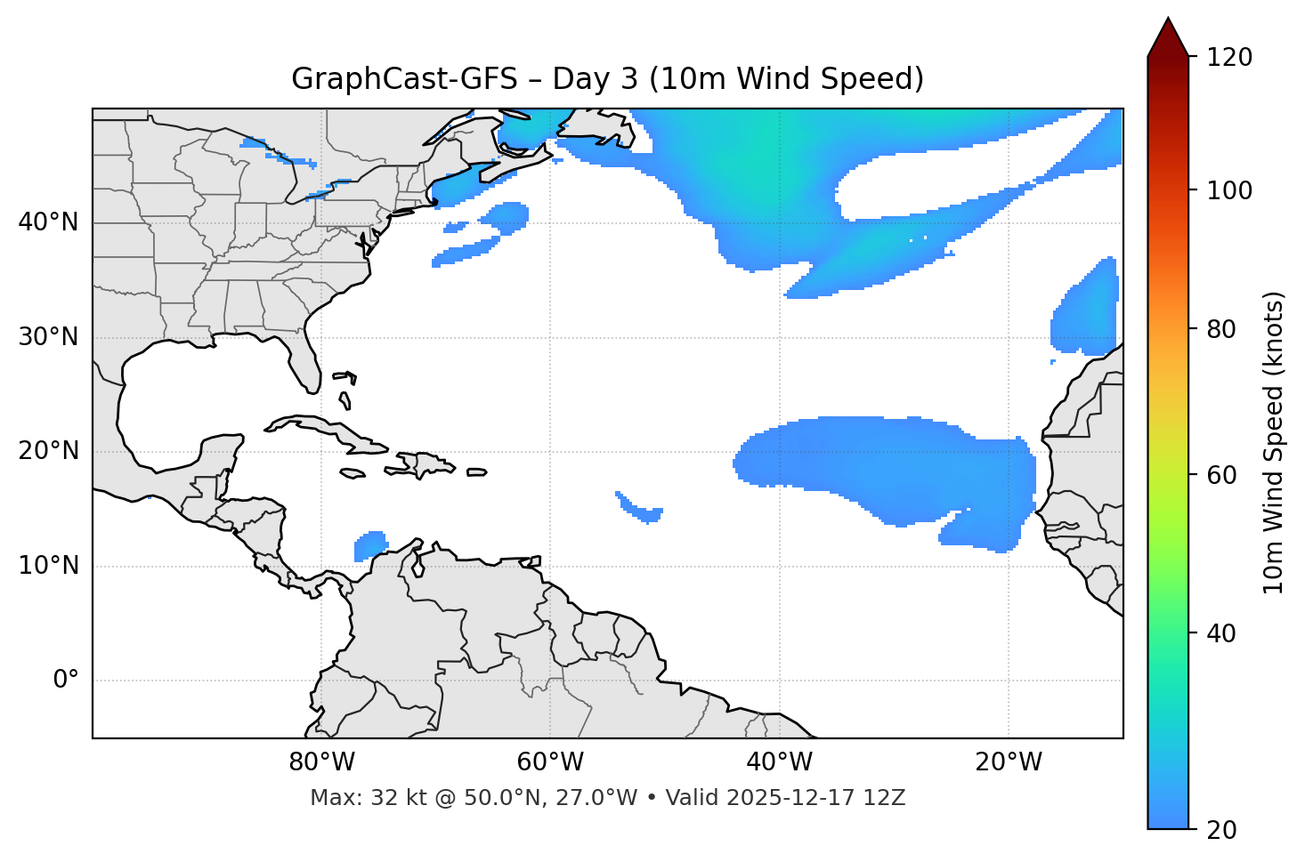 GraphCast-GFS - Day 03