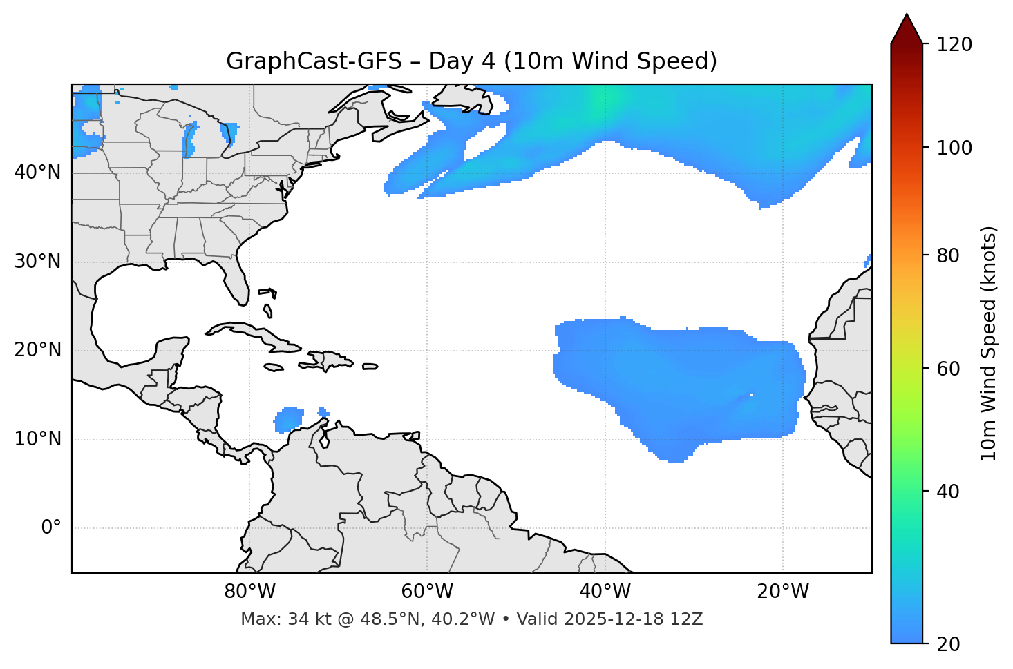 GraphCast-GFS - Day 04