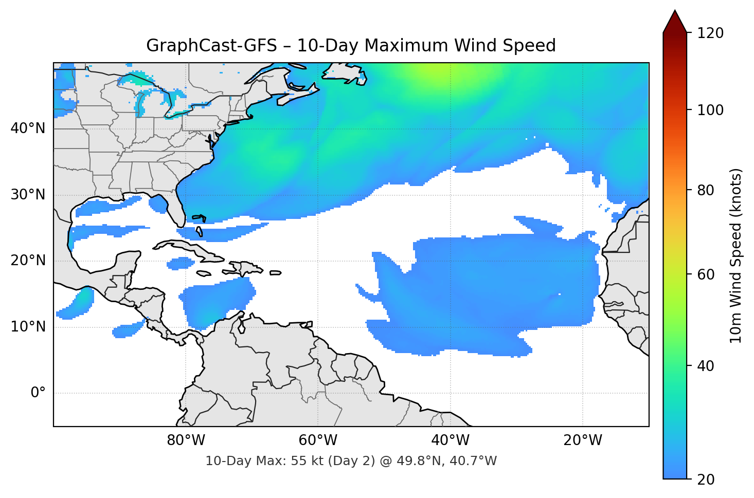 GraphCast-GFS 10-Day Max