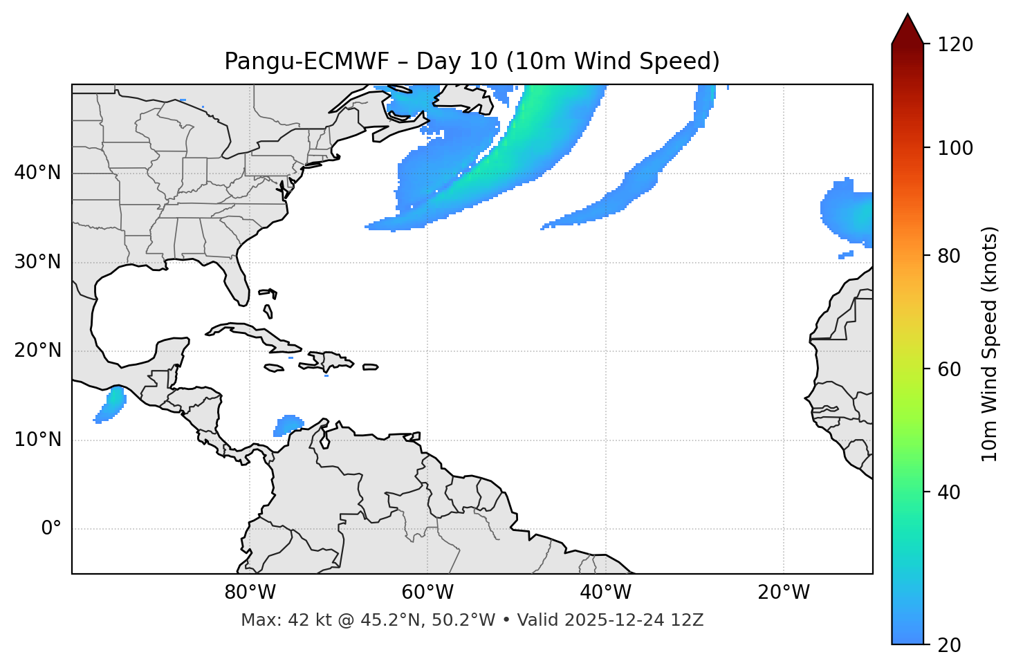 Pangu-ECMWF - Day 10