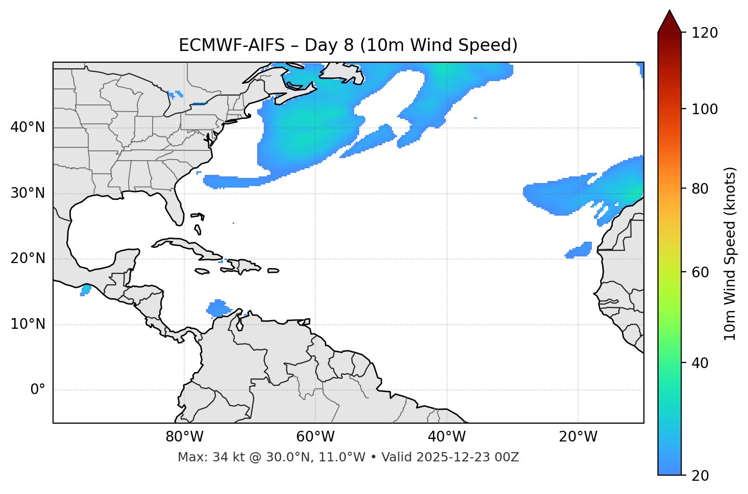 ECMWF-AIFS - Day 08