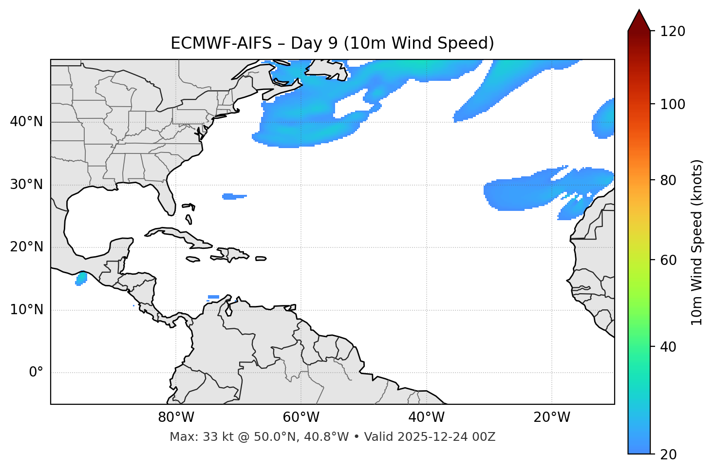 ECMWF-AIFS - Day 09