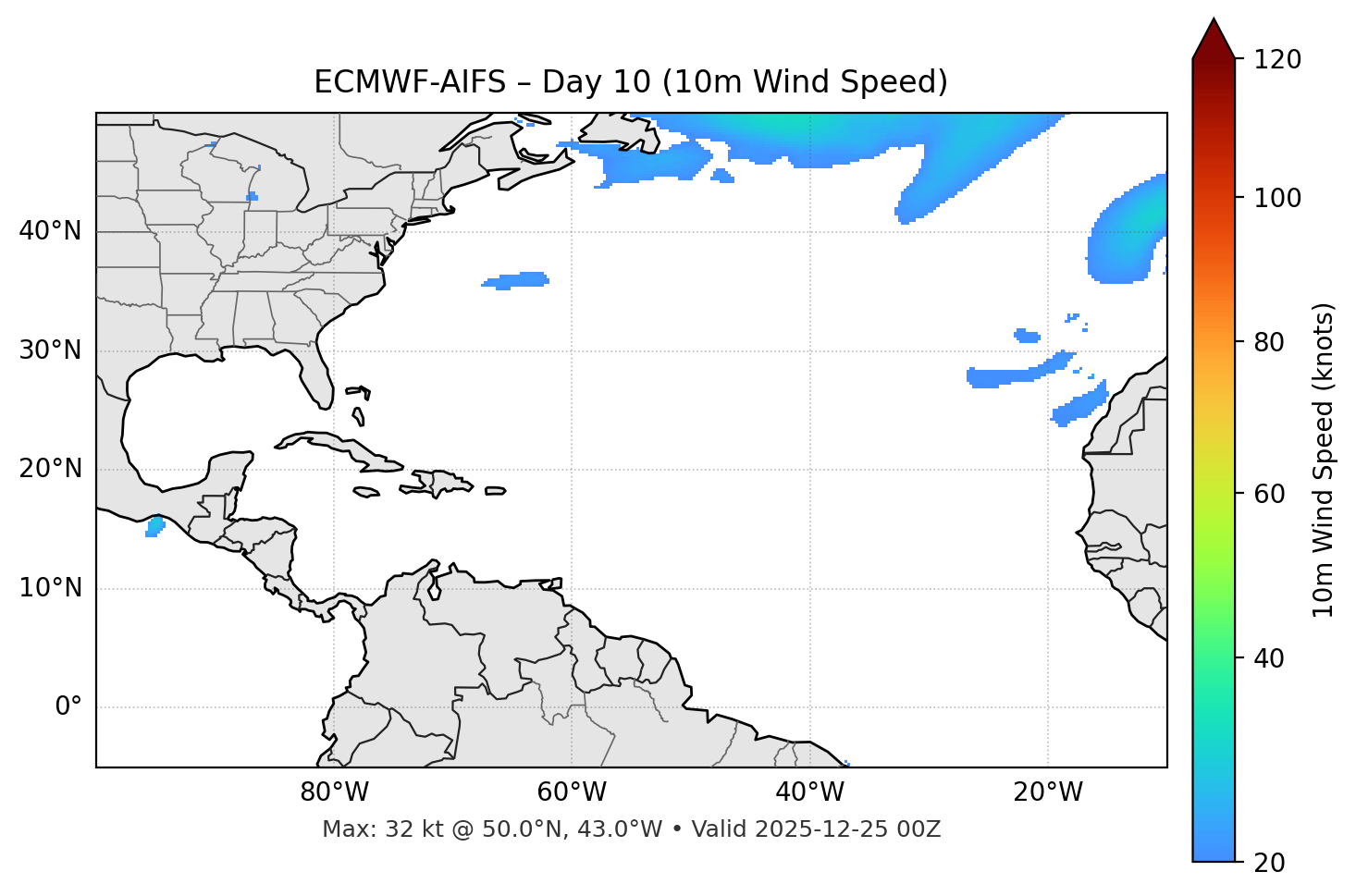 ECMWF-AIFS - Day 10