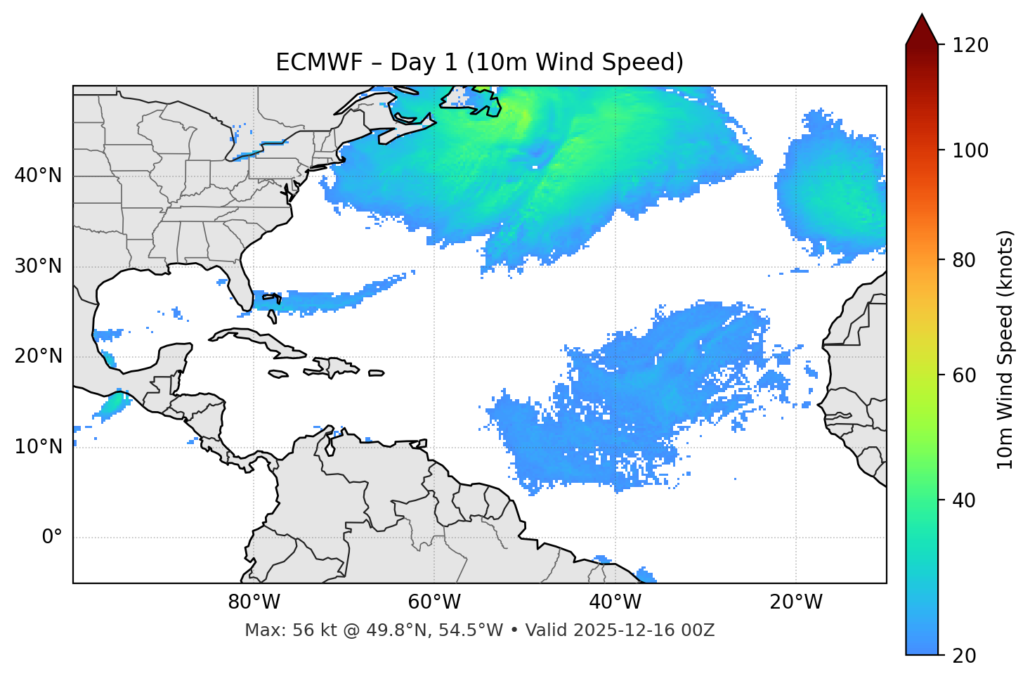 ECMWF - Day 01