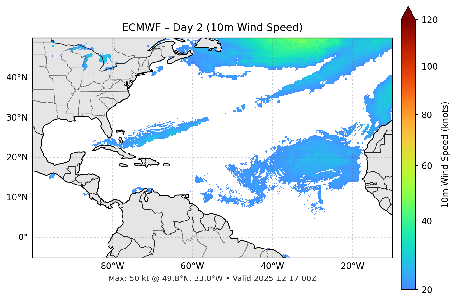 ECMWF - Day 02