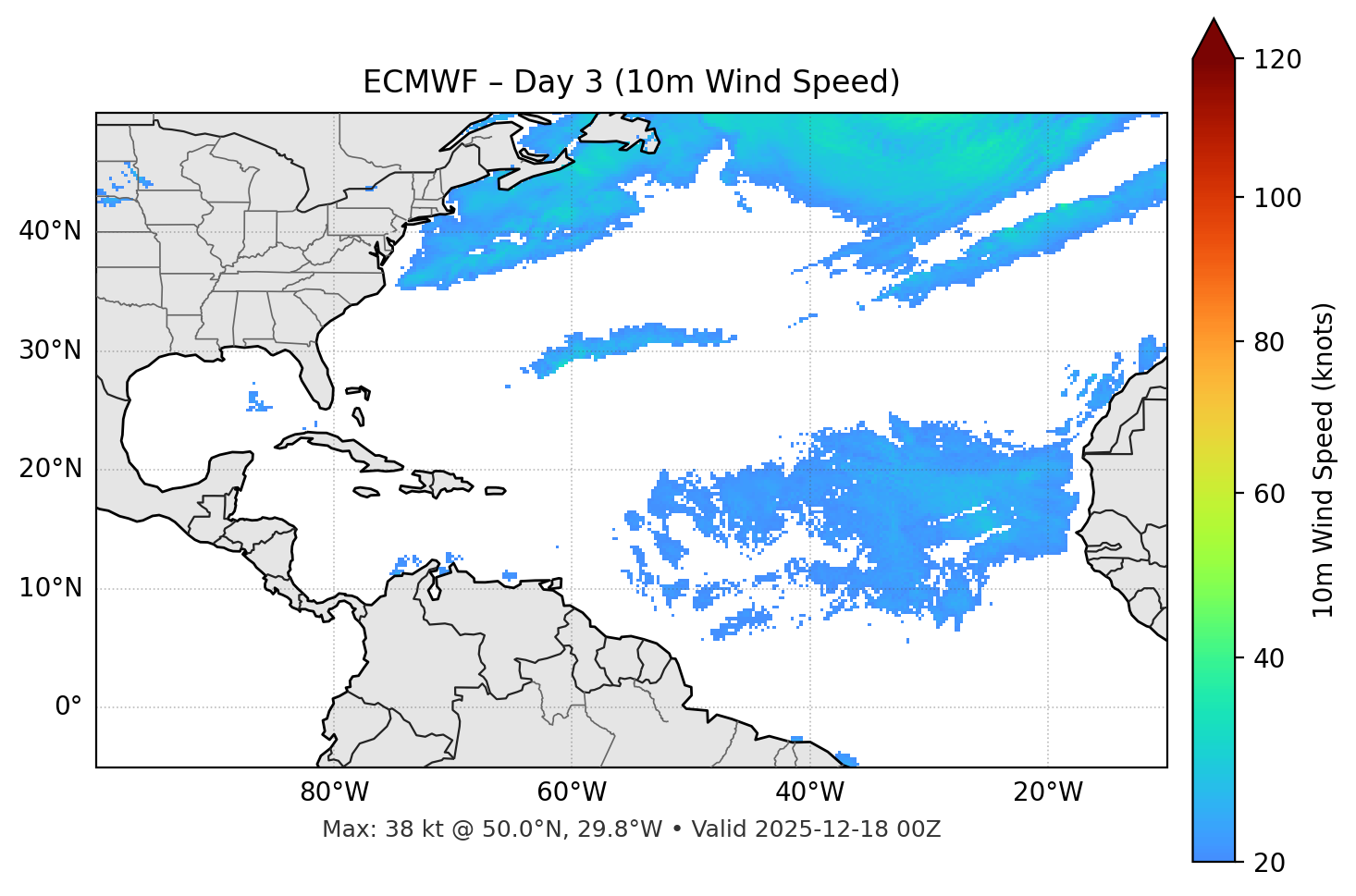 ECMWF - Day 03