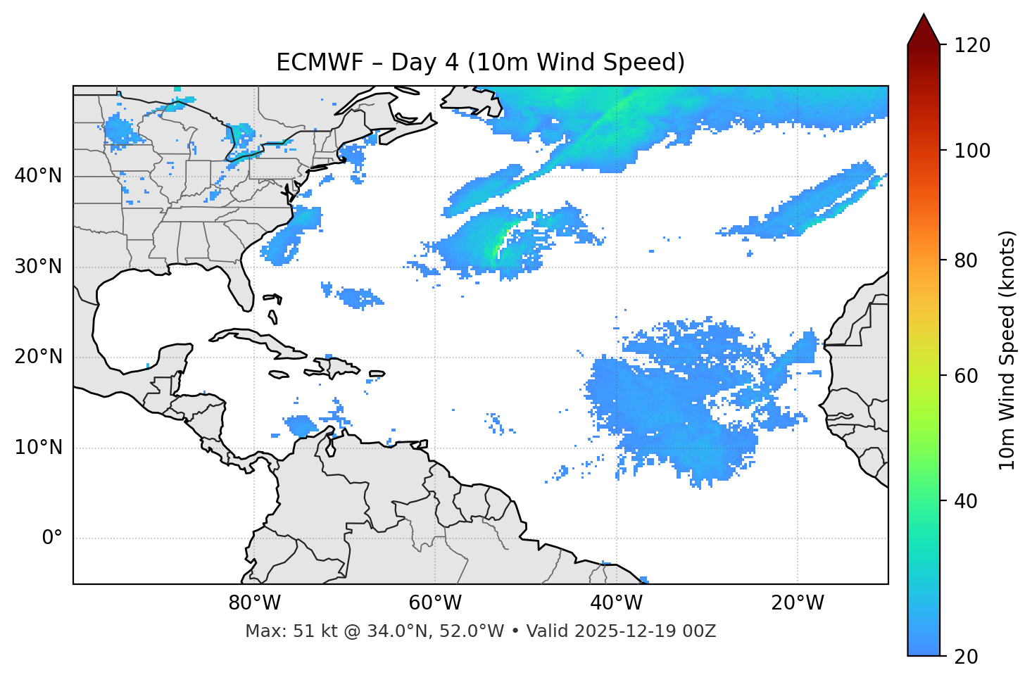 ECMWF - Day 04